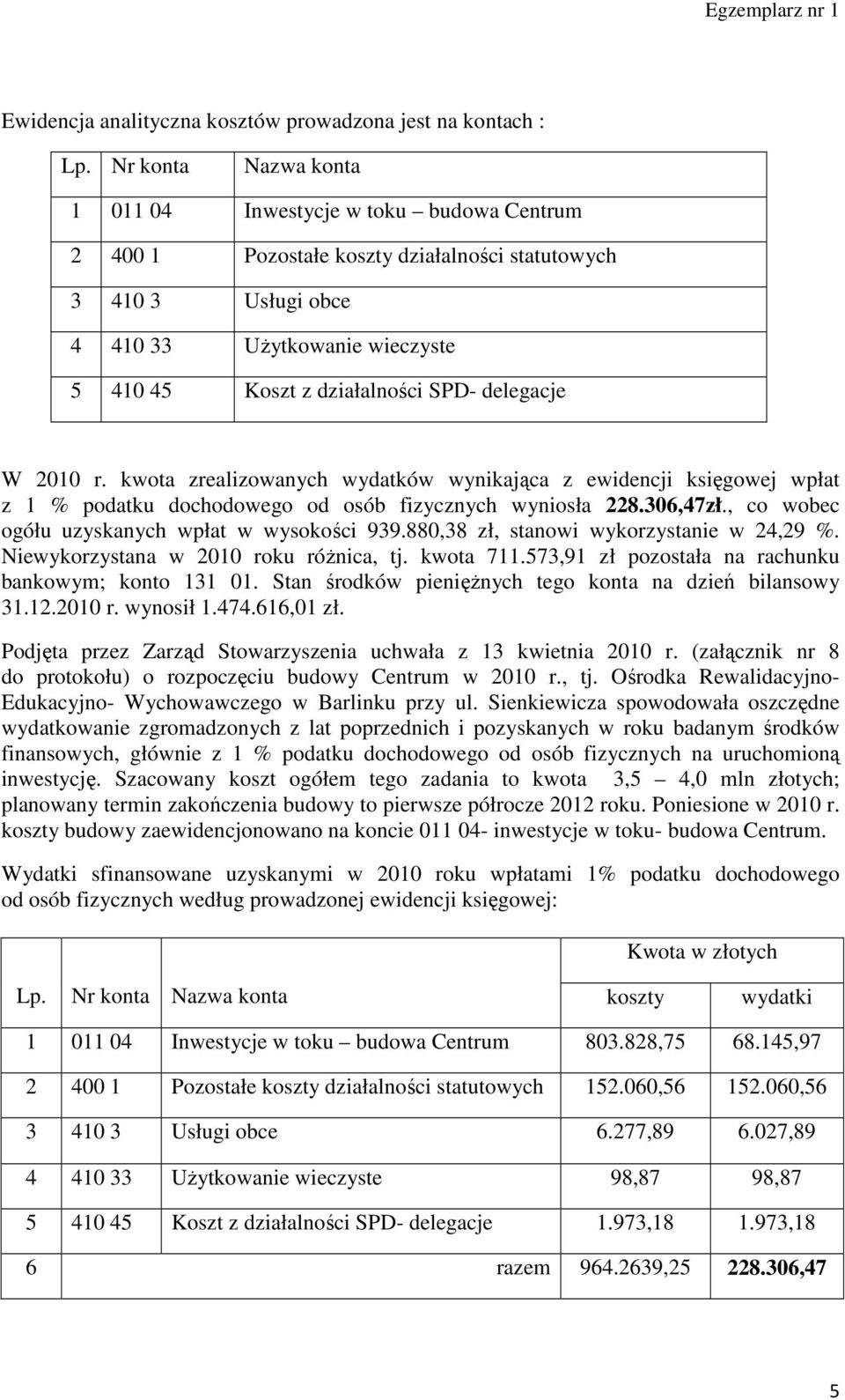 delegacje W 2010 r. kwota zrealizowanych wydatków wynikająca z ewidencji księgowej wpłat z 1 % podatku dochodowego od osób fizycznych wyniosła 228.306,47zł.