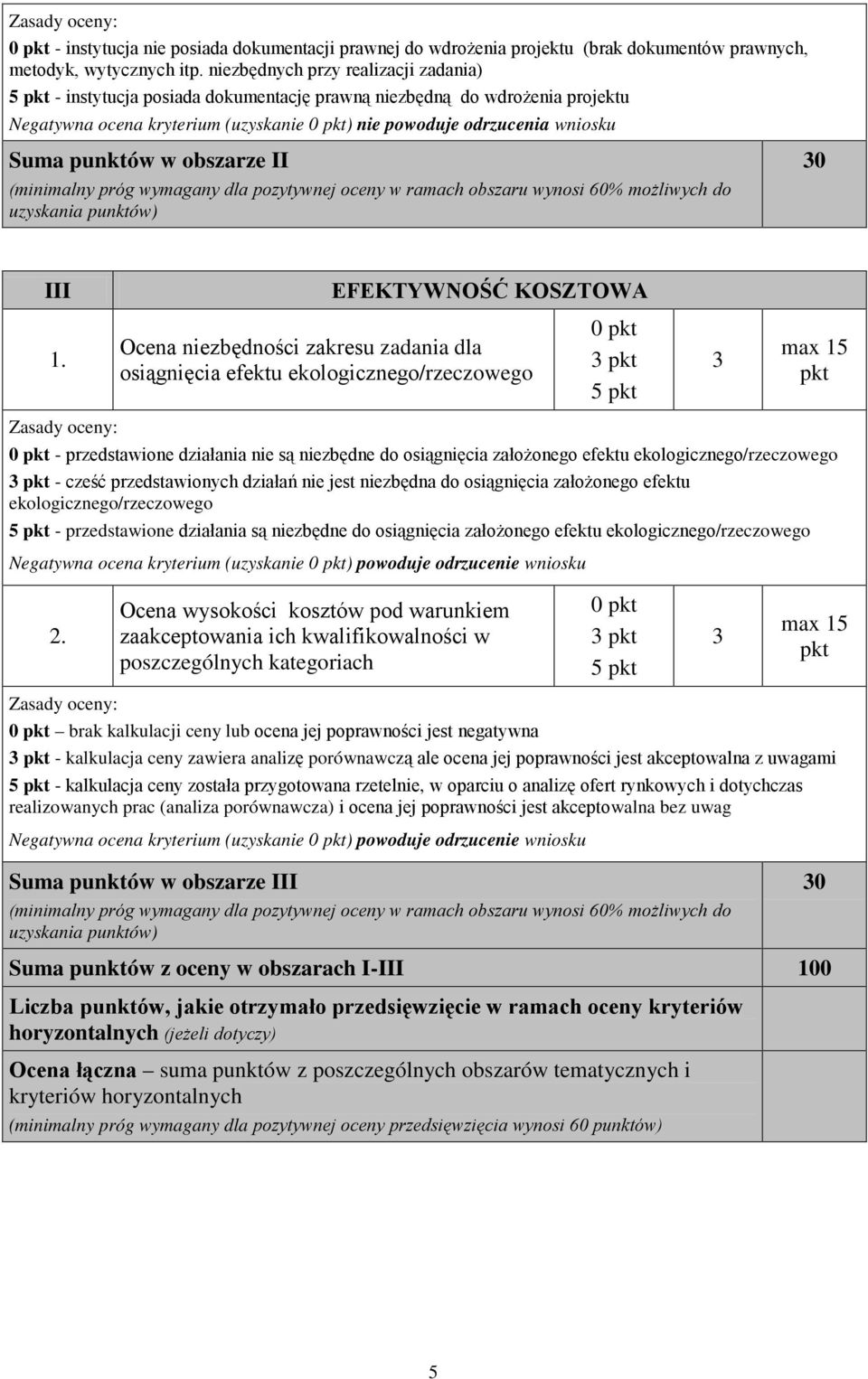 obszarze II (minimalny próg wymagany dla pozytywnej oceny w ramach obszaru wynosi 60% możliwych do uzyskania punktów) 0 III EFEKTYWNOŚĆ KOSZTOWA Ocena niezbędności zakresu zadania dla osiągnięcia