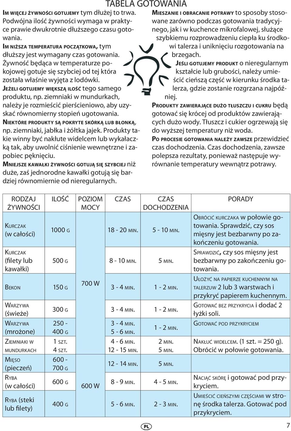 JEŻELI GOTUJEMY WIĘKSZĄ ILOŚĆ tego samego produktu, np. ziemniaki w mundurkach, należy je rozmieścić pierścieniowo, aby uzyskać równomierny stopień ugotowania.