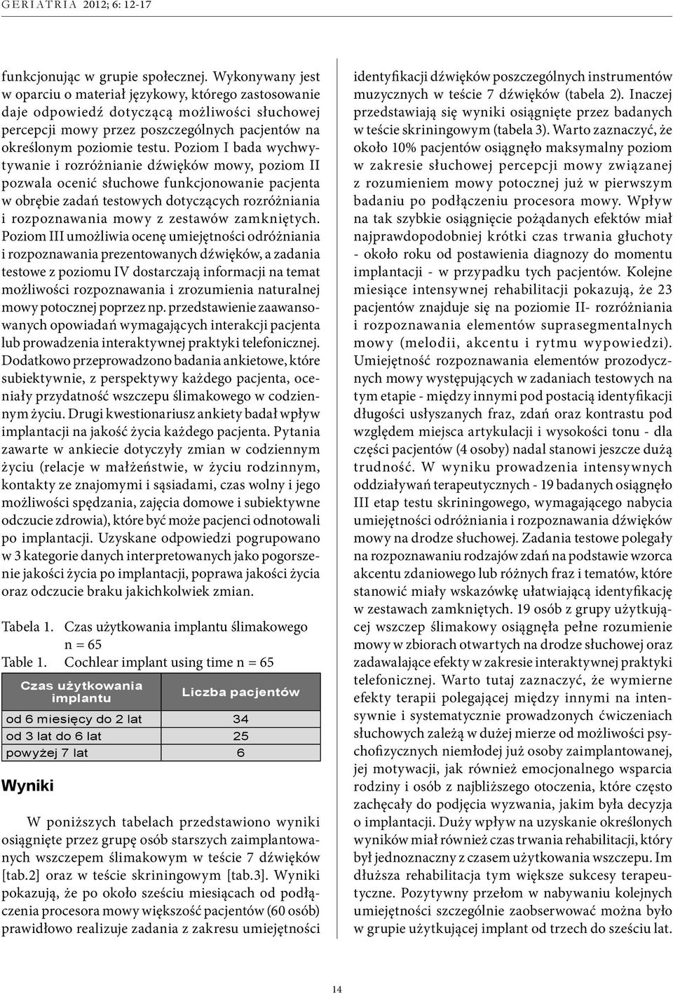 Poziom I bada wychwytywanie i rozróżnianie dźwięków mowy, poziom II pozwala ocenić słuchowe funkcjonowanie pacjenta w obrębie zadań testowych dotyczących rozróżniania i rozpoznawania mowy z zestawów