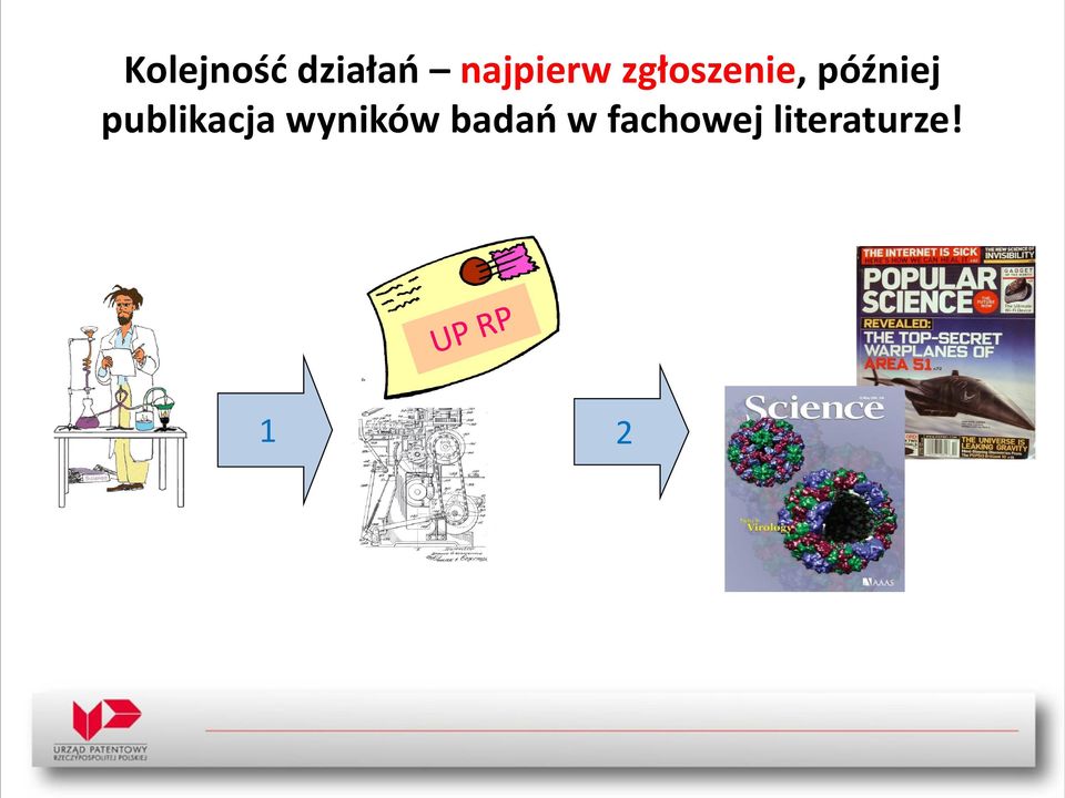 później publikacja