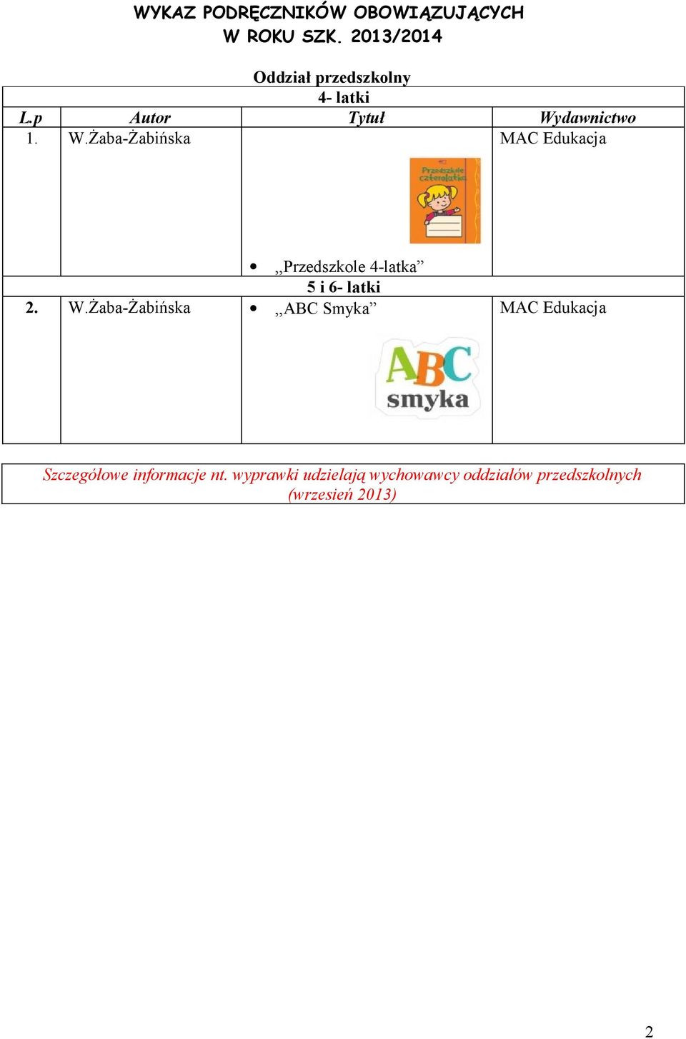 dawnictwo 1. W.Żaba-Żabińska MAC Edukacja,,Przedszkole 4-latka 5 i 6- latki 2. W.Żaba-Żabińska,,ABC Smyka MAC Edukacja Szczegółowe informacje nt.