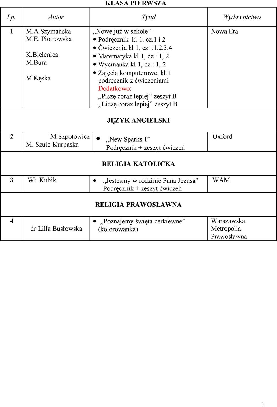 : 1, 2 Zajęcia komputerowe, kl.