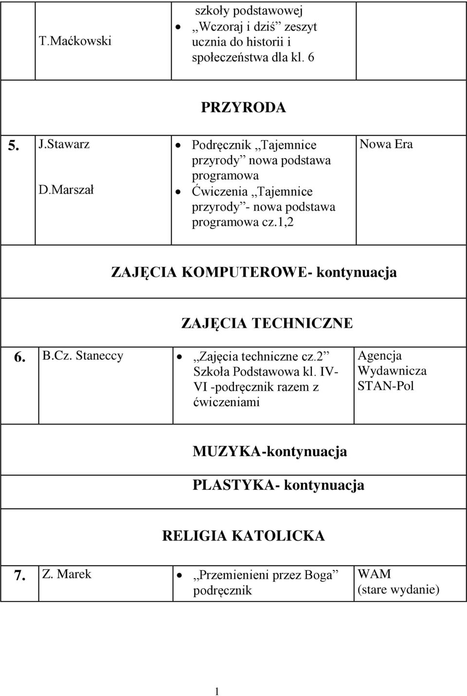 1,2 ZAJĘCIA KOMPUTEROWE- kontynuacja ZAJĘCIA TECHNICZNE 6. B.Cz. Staneccy Zajęcia techniczne cz.2 Szkoła Podstawowa kl.