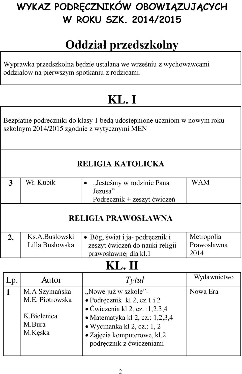 Kubik Jesteśmy w rodzinie Pana Jezusa Podręcznik + zeszyt ćwiczeń WAM 2. Ks.A.Busłowski Lilla Busłowska RELIGIA PRAWOSŁAWNA Bóg, świat i ja- podręcznik i zeszyt ćwiczeń do nauki religii prawosławnej dla kl.