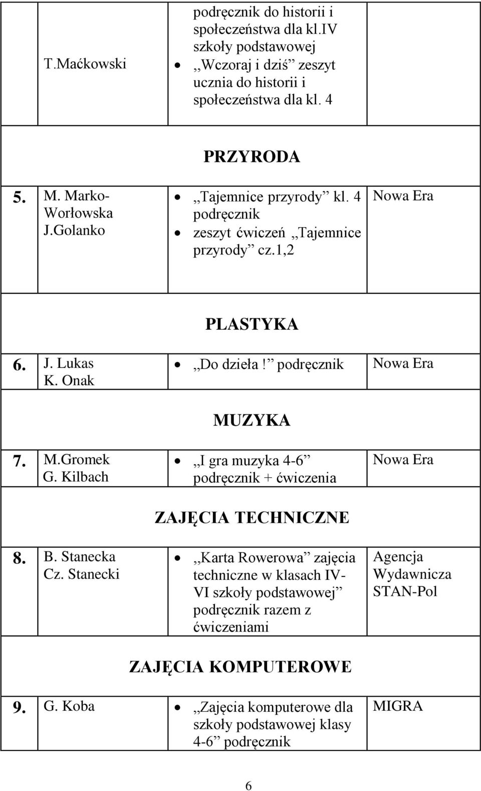 Stanecka Cz. Stanecki PLASTYKA Do dzieła!