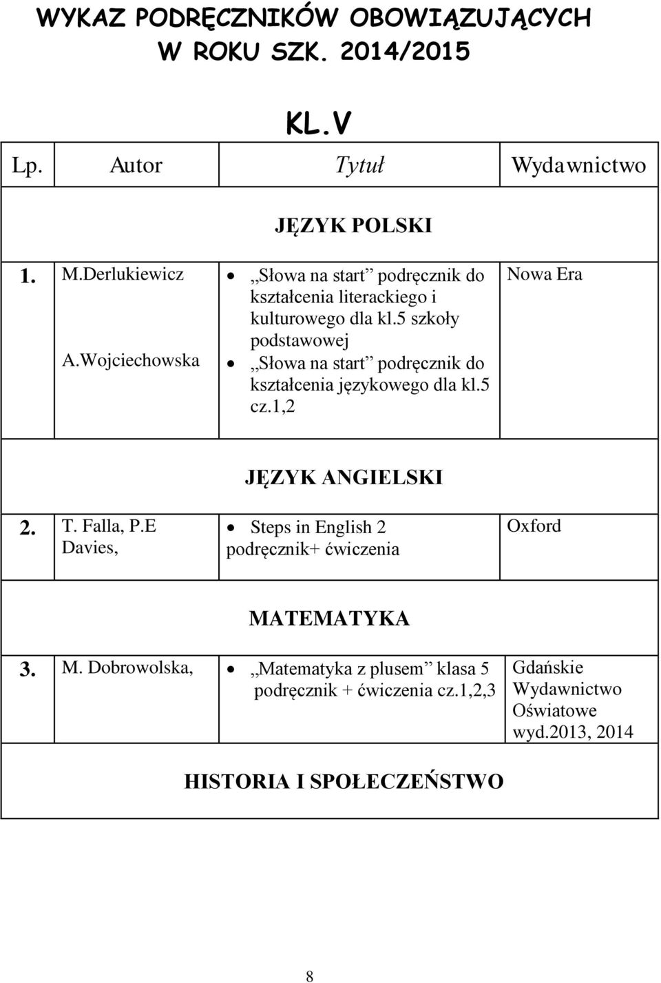 5 szkoły podstawowej Słowa na start podręcznik do kształcenia językowego dla kl.5 cz.1,2 2. T. Falla, P.