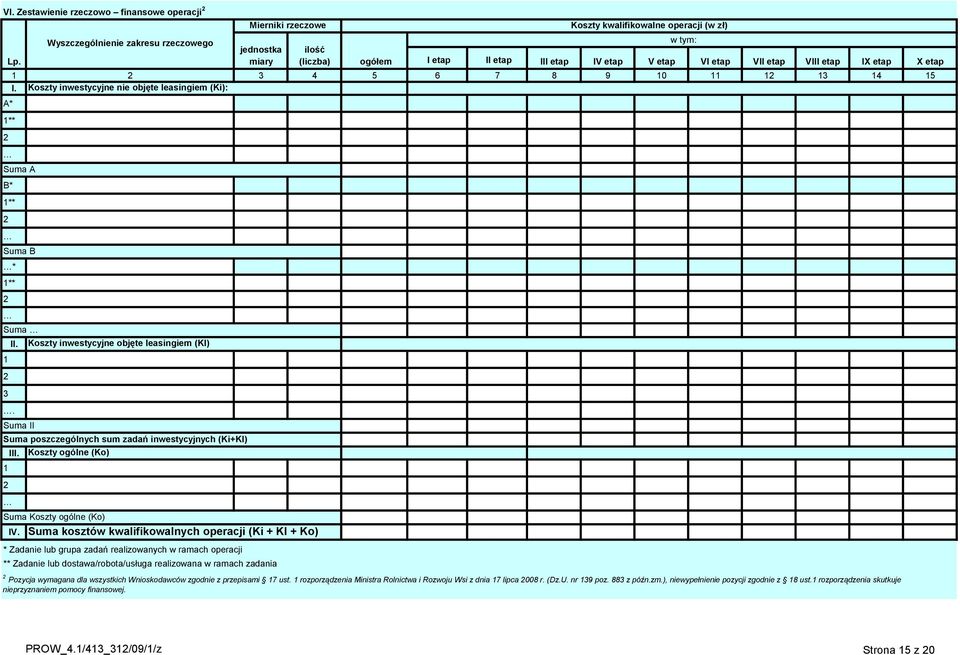 Wyszczególnienie zakresu rzeczowego Koszty inwestycyjne objęte leasingiem (Kl) Suma poszczególnych sum zadań inwestycyjnych (Ki+Kl) III. Koszty ogólne (Ko) Suma Koszty ogólne (Ko) IV.