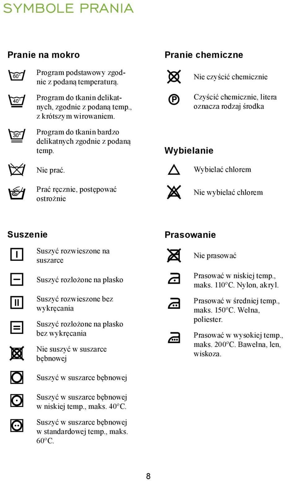 Prać ręcznie, postępować ostrożnie Pranie chemiczne Wybielanie Nie czyścić chemicznie Czyścić chemicznie, litera oznacza rodzaj środka Wybielać chlorem Nie wybielać chlorem Suszenie Suszyć