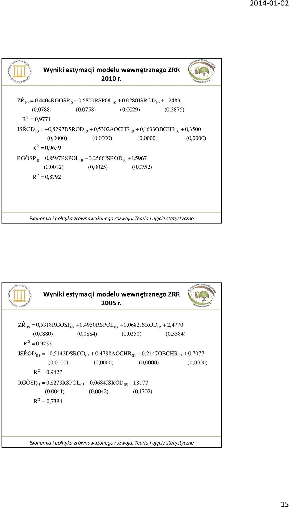 (00 = 0, = 0,RSPOL 0,JSROD ( (0,0 (0, = 0, + 0,OBCHR +, + Wyniki esymacji modelu wewnęrznego ZRR 0 r.