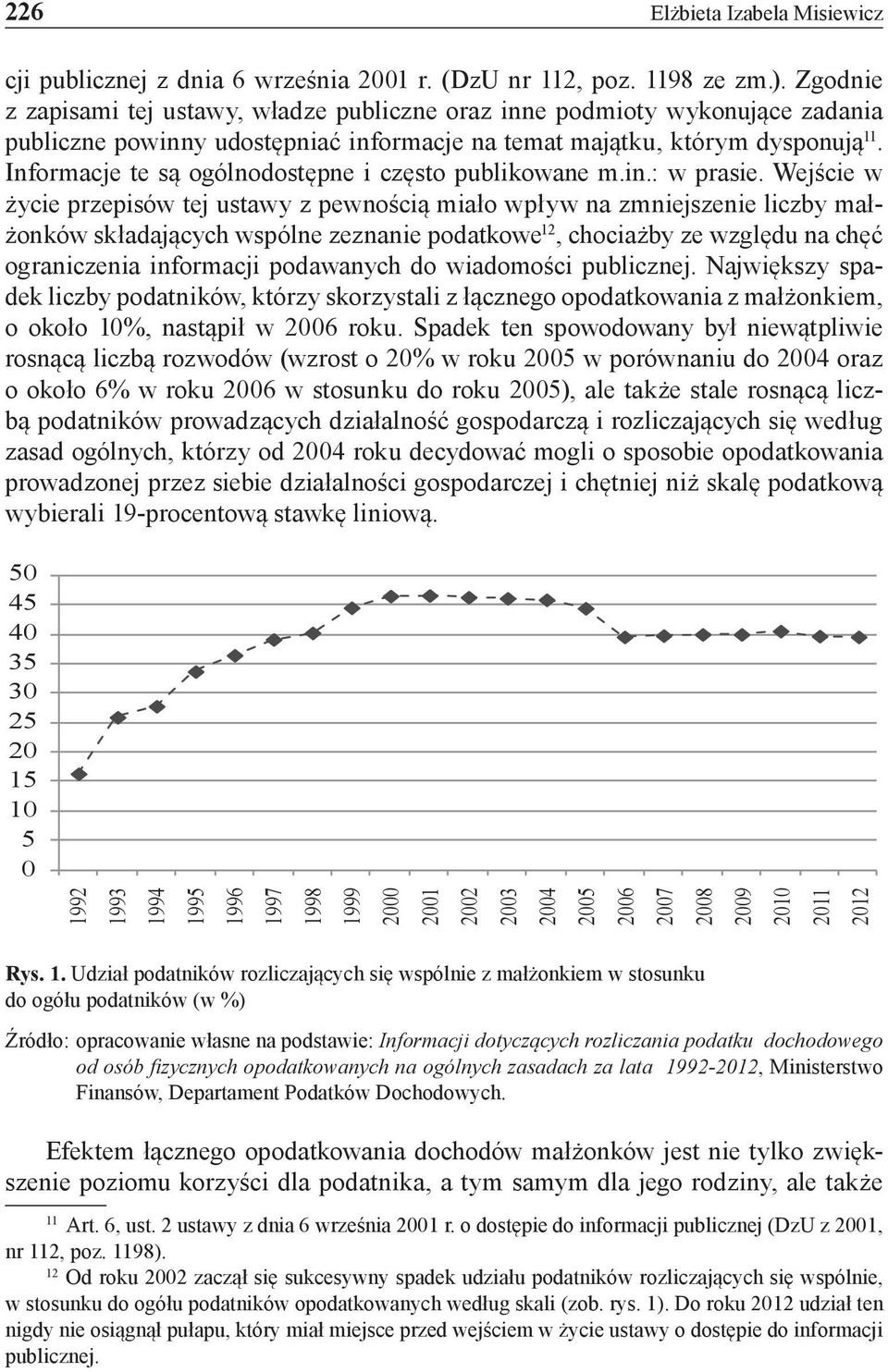 Informacje te są ogólnodostępne i często publikowane m.in.: w prasie.