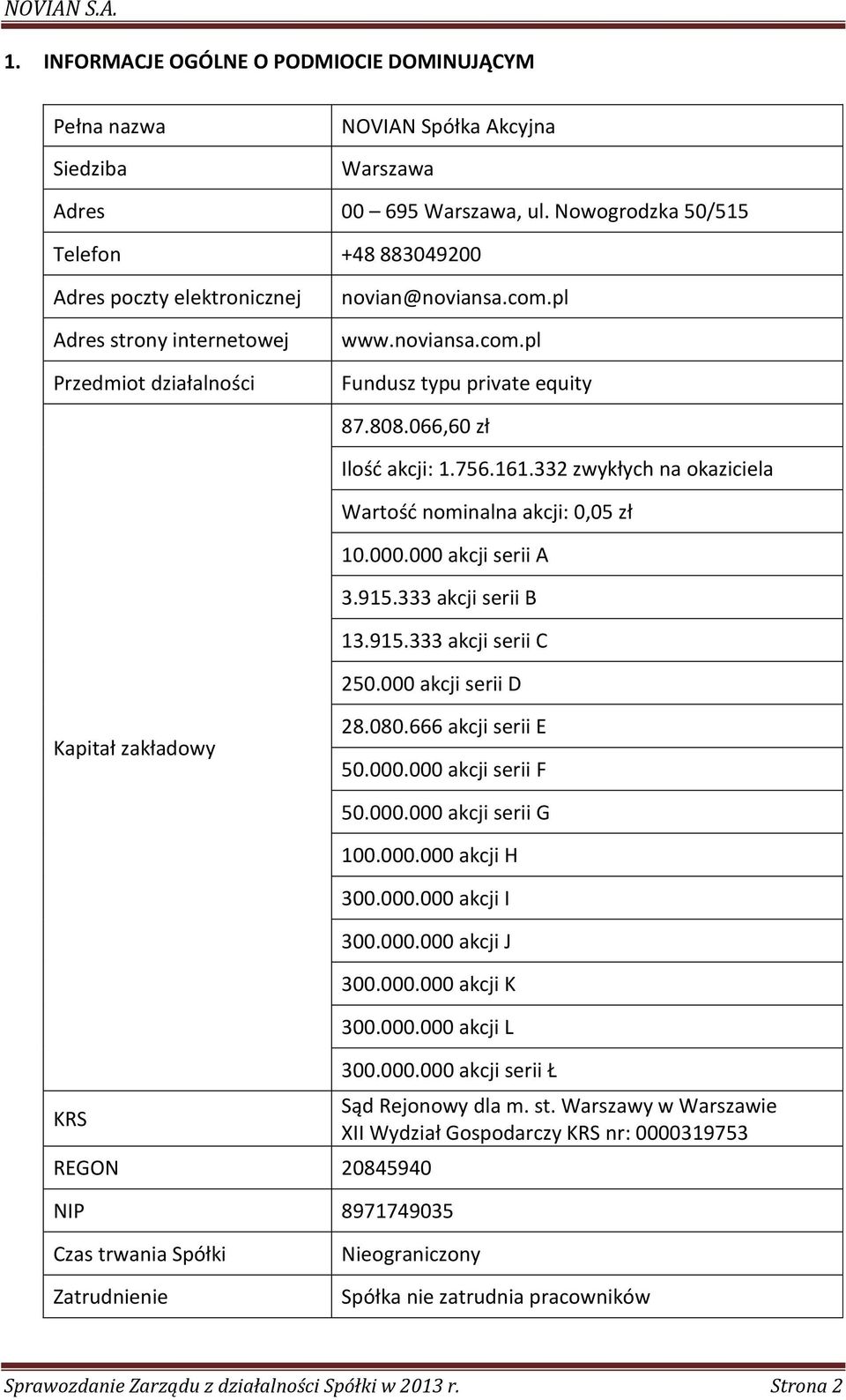 066,60 zł Ilość akcji: 1.756.161.332 zwykłych na okaziciela Wartość nominalna akcji: 0,05 zł 10.000.000 akcji serii A 3.915.333 akcji serii B 13.915.333 akcji serii C 250.