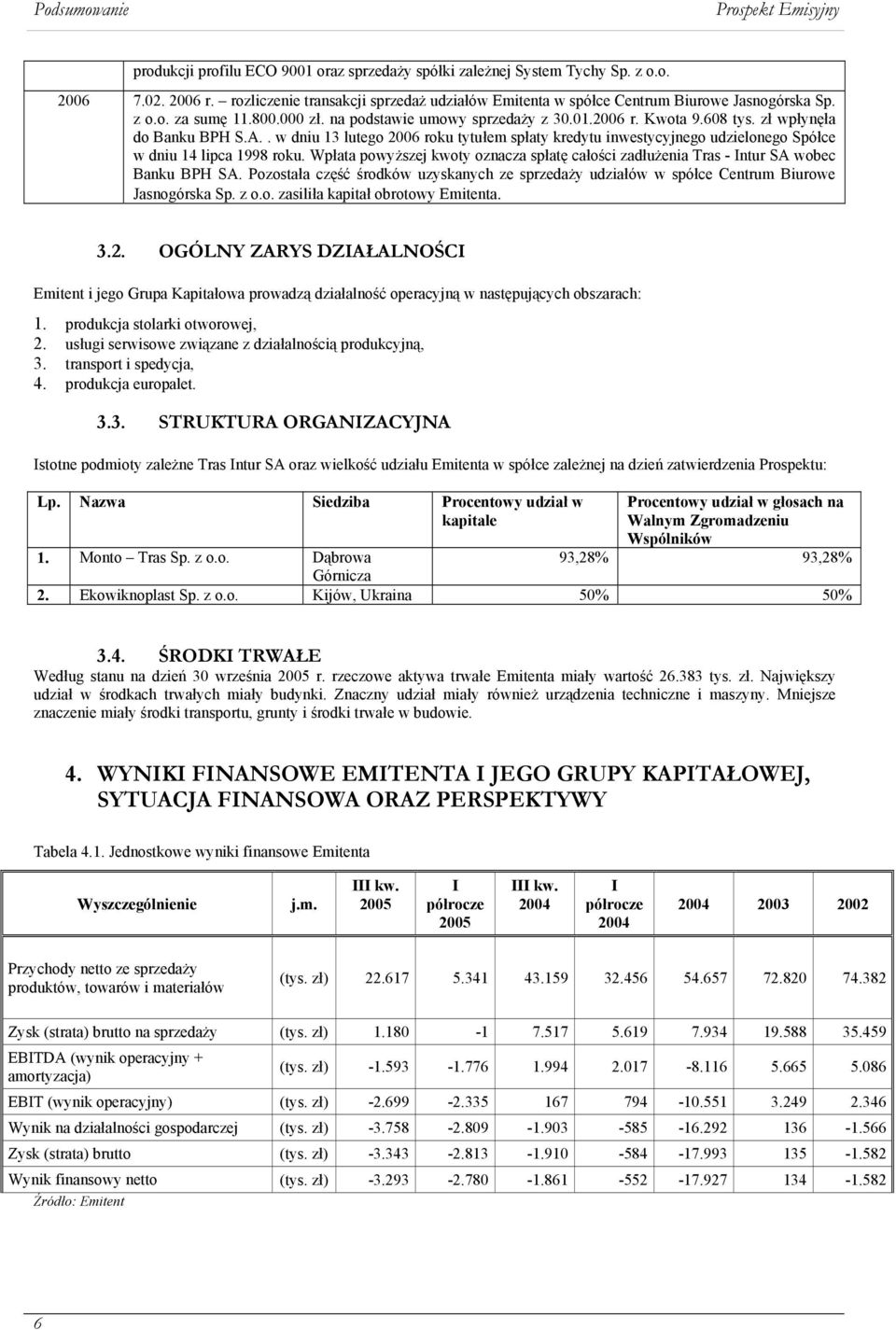 . w dniu 13 lutego 2006 roku tytułem spłaty kredytu inwestycyjnego udzielonego Spółce w dniu 14 lipca 1998 roku.