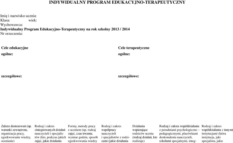 warunki zewnętrzne, organizacja pracy, egzekwowanie wiedzy, ocenianie) Rodzaj i zakres zintegrowanych działań nauczycieli i specjalistów (kto, podczas jakich zajęć, jakie działania Formy, metody