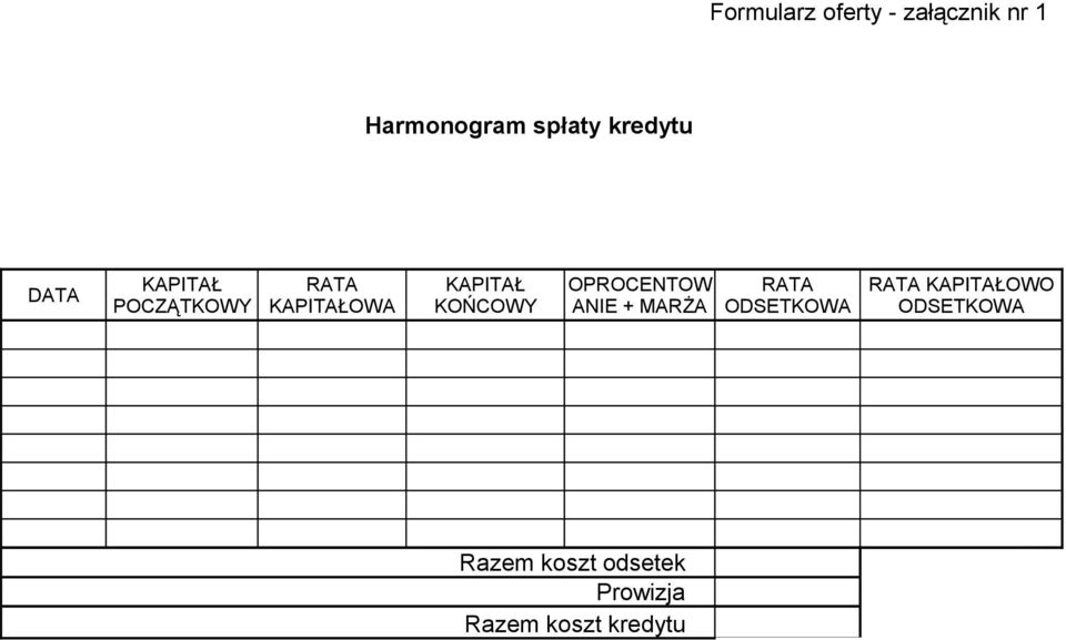 KOŃCOWY OPROCENTOW ANIE + MARŻA RATA ODSETKOWA RATA