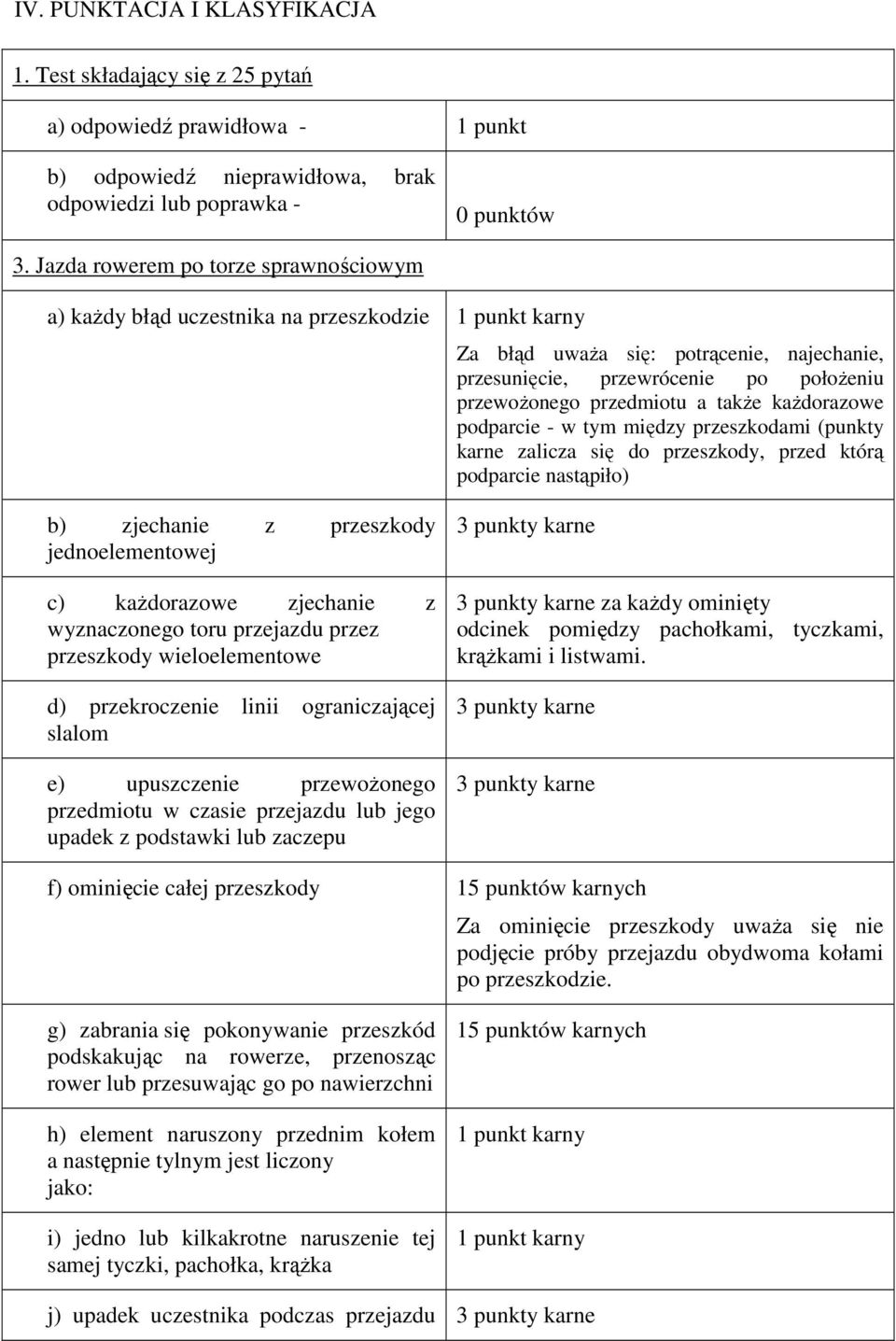 każdorazowe podparcie - w tym między przeszkodami (punkty karne zalicza się do przeszkody, przed którą podparcie nastąpiło) b) zjechanie z przeszkody jednoelementowej c) każdorazowe zjechanie z