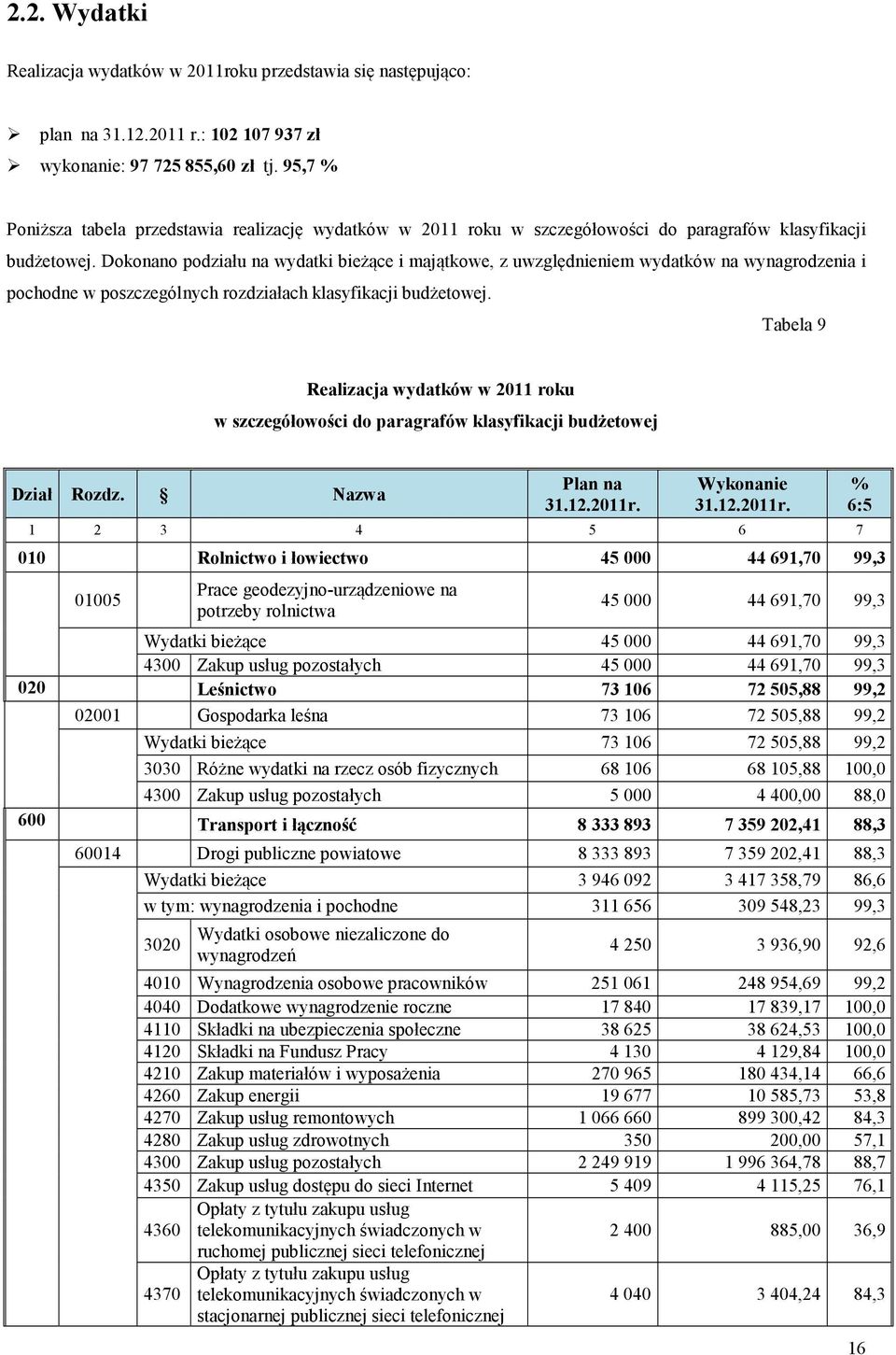 Dokonano podziału na wydatki bieżące i majątkowe, z uwzględnieniem wydatków na wynagrodzenia i pochodne w poszczególnych rozdziałach klasyfikacji budżetowej.