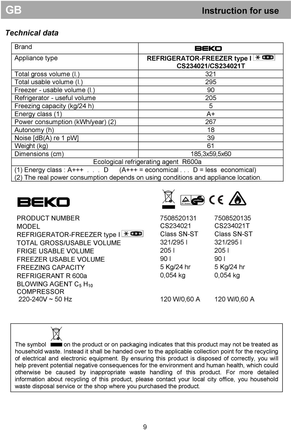185,3x59,5x60 Ecological refrigerating agent R600a (1) Energy class : A+++... D (A+++ = economical.