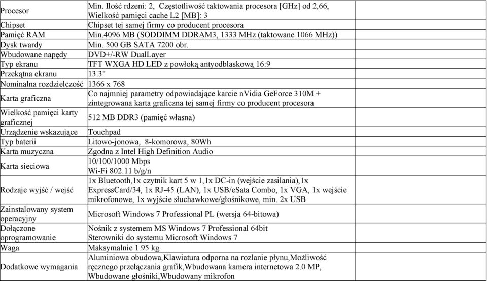 Wbudowane napędy DVD+/-RW DualLayer Typ ekranu TFT WXGA HD LED z powłoką antyodblaskową 16:9 Przekątna ekranu 13.