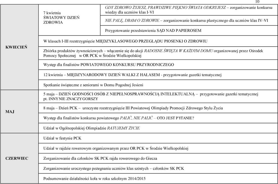 żywnościowych włączenie się do akcji RADOSNE ŚWIĘTA W KAŻDYM DOMU organizowanej przez Ośrodek Pomocy Społecznej w OR PCK w Środzie Wielkopolskiej Występ dla finalistów POWIATOWEGO KONKURSU