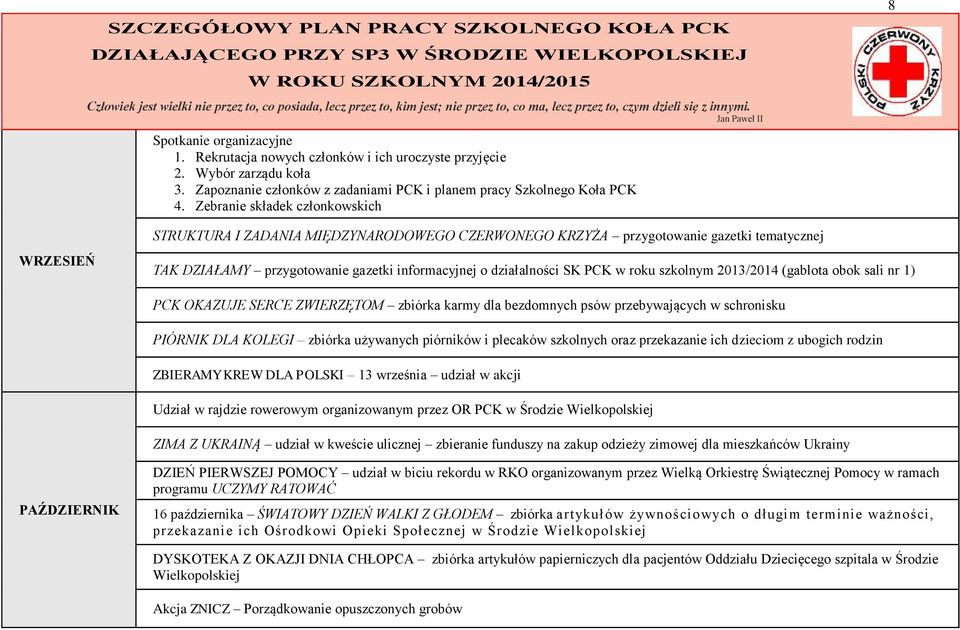 Zapoznanie członków z zadaniami PCK i planem pracy Szkolnego Koła PCK 4.