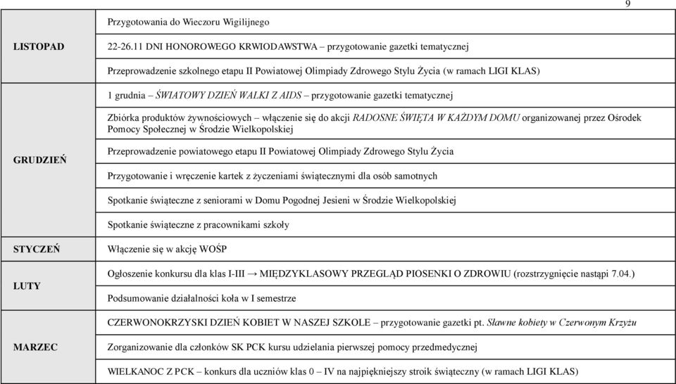 AIDS przygotowanie gazetki tematycznej Zbiórka produktów żywnościowych włączenie się do akcji RADOSNE ŚWIĘTA W KAŻDYM DOMU organizowanej przez Ośrodek Pomocy Społecznej w Środzie Wielkopolskiej