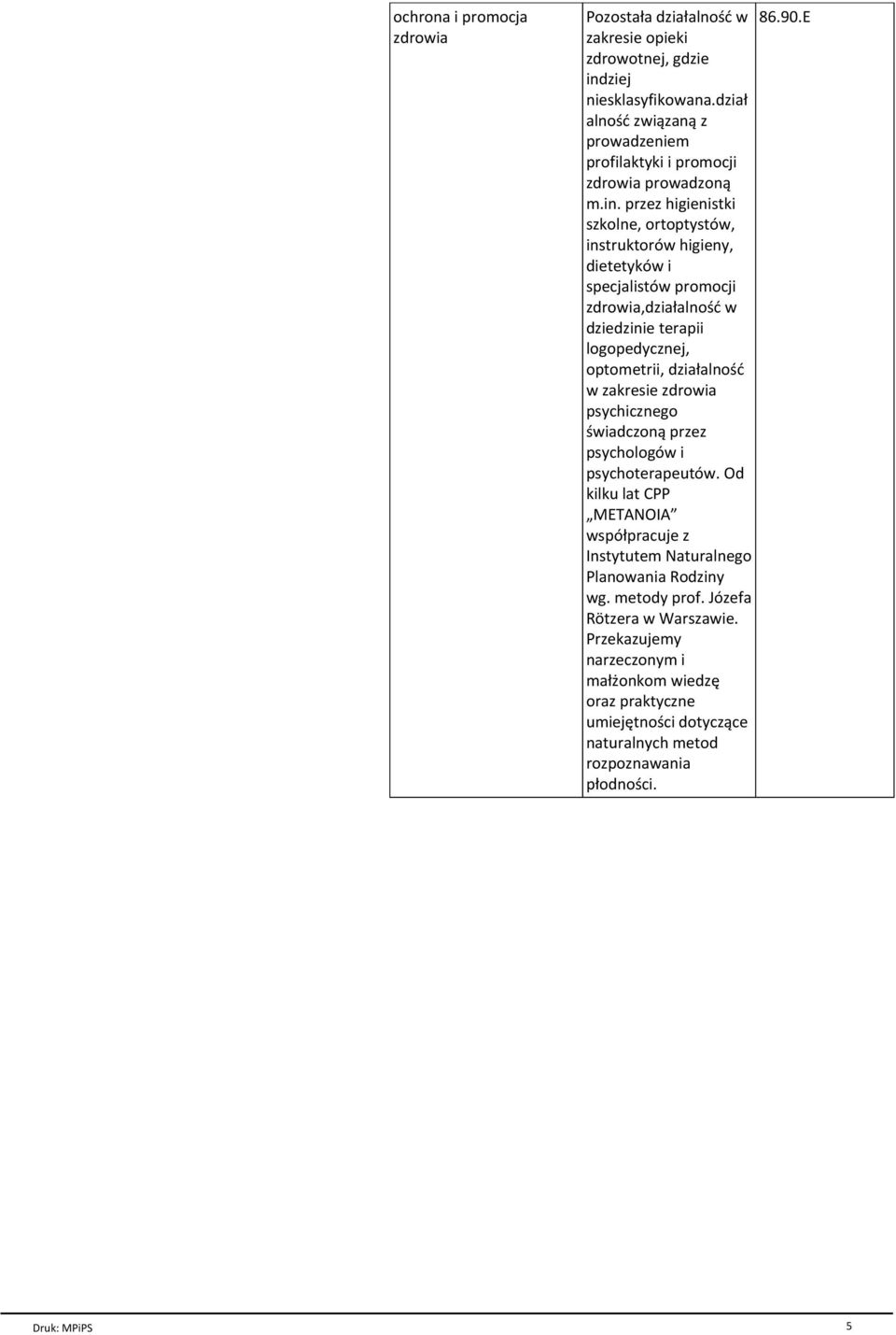 przez higienistki szkolne, ortoptystуw, instruktorуw higieny, dietetykуw i specjalistуw promocji zdrowia,dziaіalnoњж w dziedzinie terapii logopedycznej, optometrii, dziaіalnoњж w