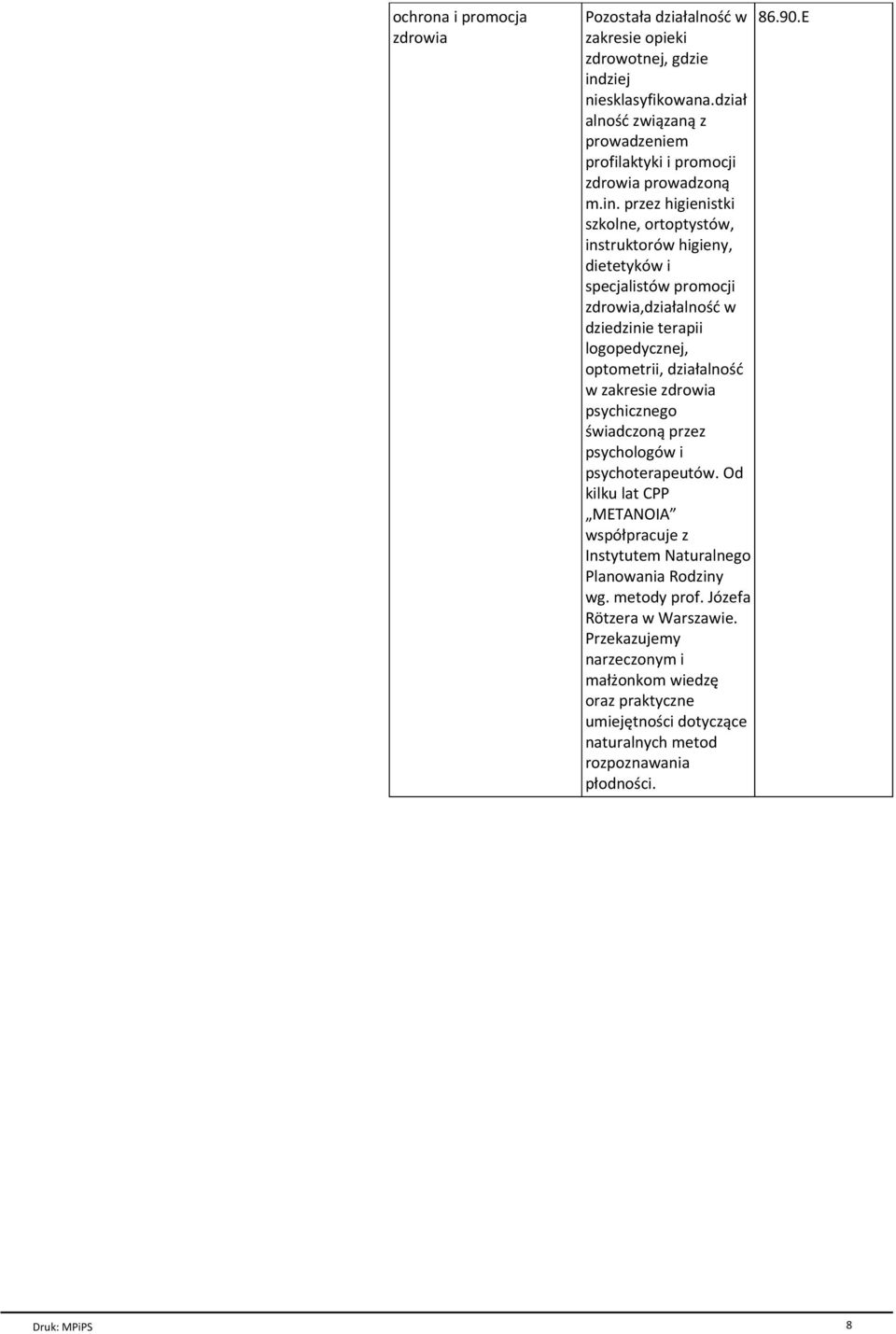 przez higienistki szkolne, ortoptystуw, instruktorуw higieny, dietetykуw i specjalistуw promocji zdrowia,dziaіalnoњж w dziedzinie terapii logopedycznej, optometrii, dziaіalnoњж w