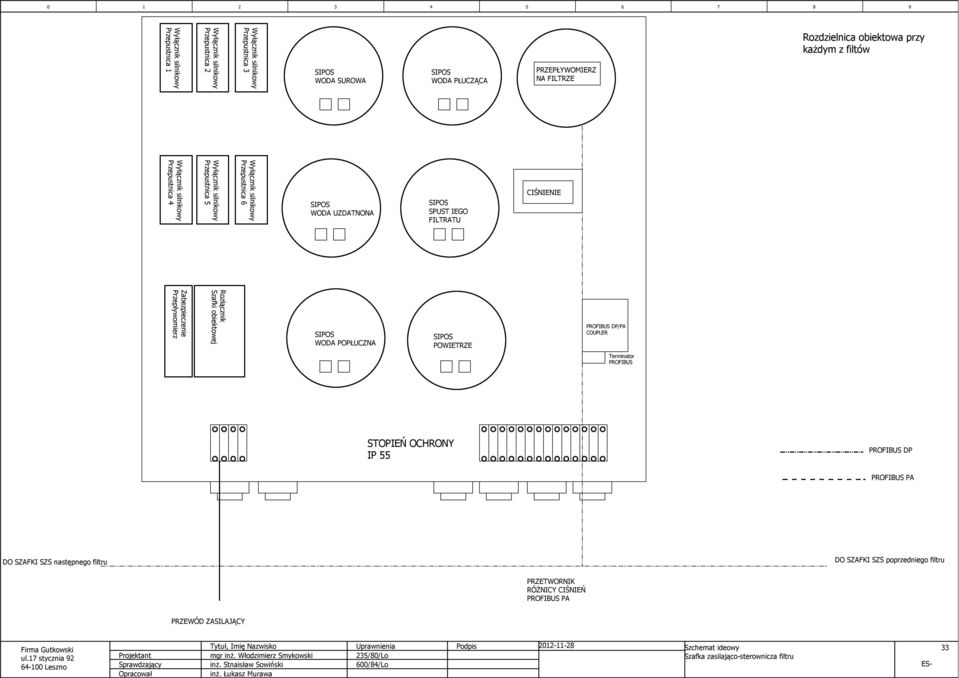 FILTRATU CIŚNIENIE WODA POPŁUCZNA POWIETRZE /PA COUPLER Terminator PROFIBUS DO SZAFKI SZS następnego