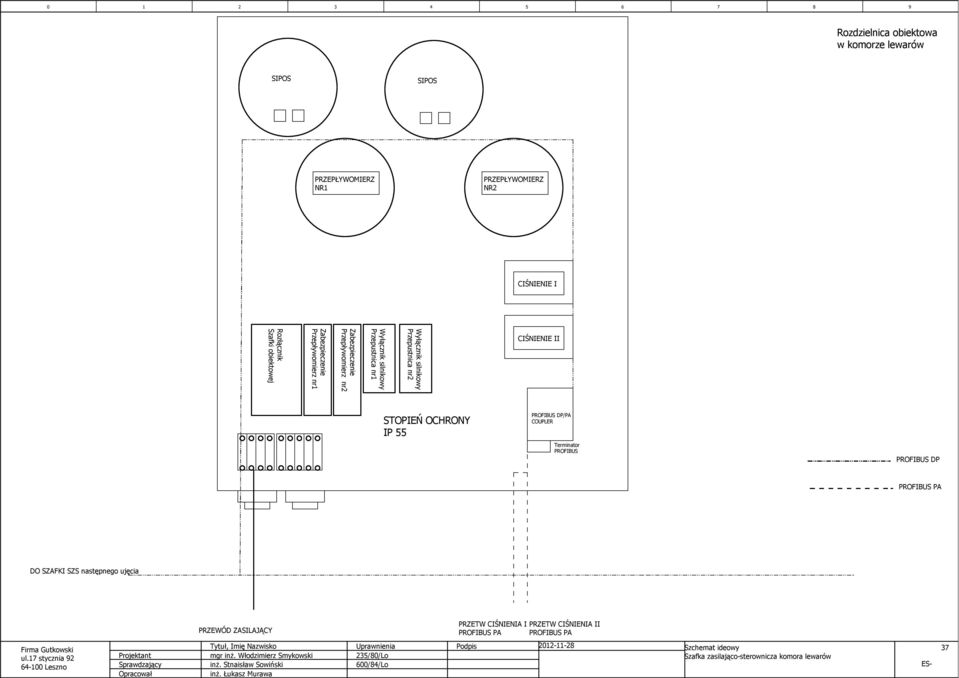 Terminator PROFIBUS DO SZAFKI SZS następnego ujęcia PRZETW