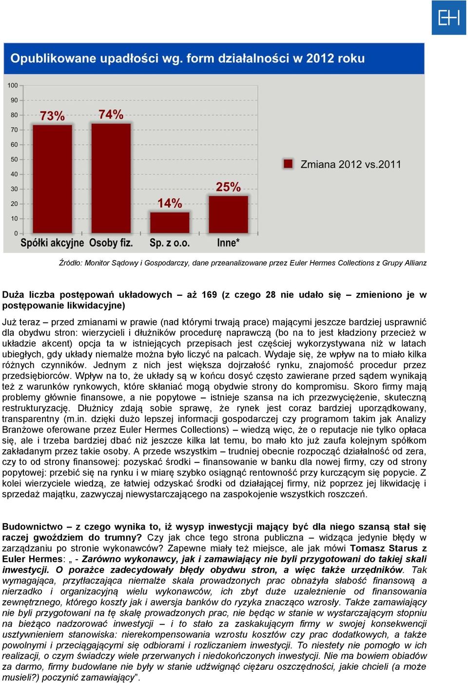 jest kładziony przecież w układzie akcent) opcja ta w istniejących przepisach jest częściej wykorzystywana niż w latach ubiegłych, gdy układy niemalże można było liczyć na palcach.