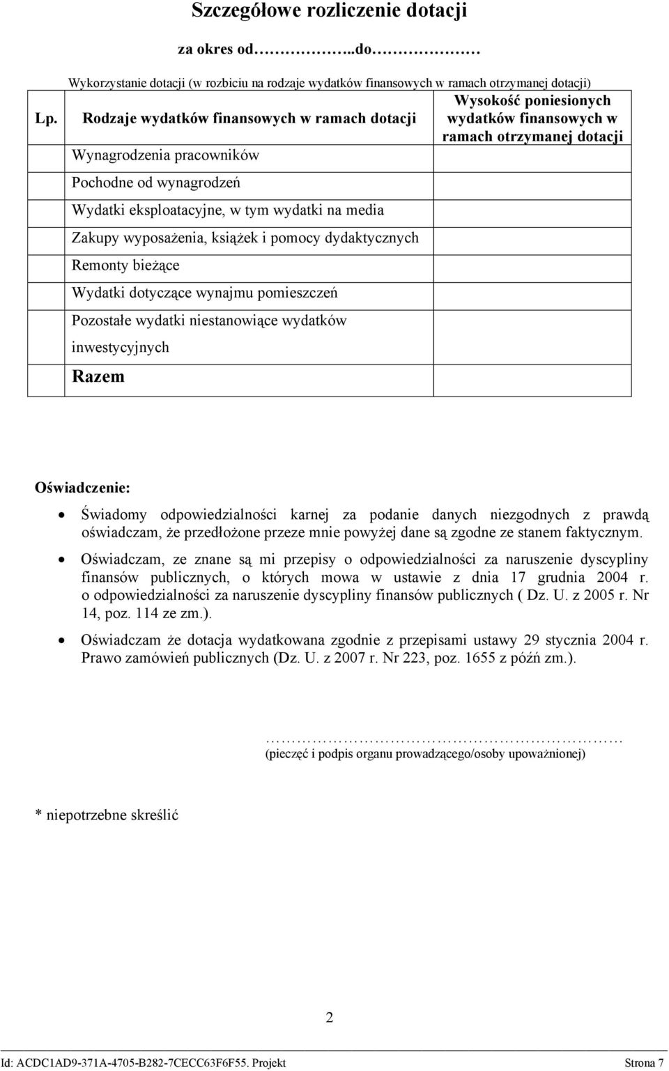 otrzymanej dotacji Wynagrodzenia pracowników Pochodne od wynagrodzeń Wydatki eksploatacyjne, w tym wydatki na media Zakupy wyposażenia, książek i pomocy dydaktycznych Remonty bieżące Wydatki