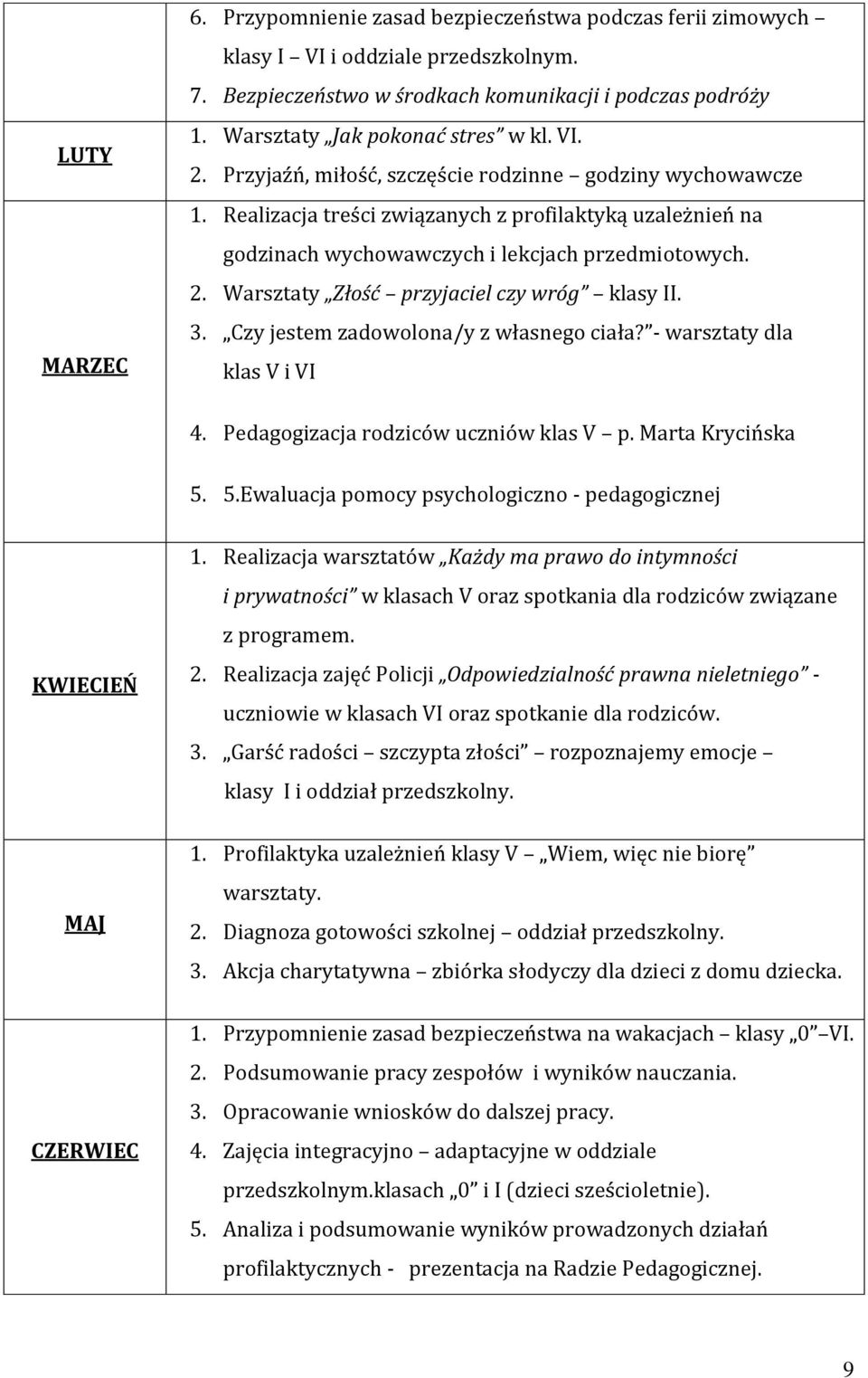 Realizacja treści związanych z profilaktyką uzależnień na godzinach wychowawczych i lekcjach przedmiotowych. 2. Warsztaty Złość przyjaciel czy wróg klasy II. 3.
