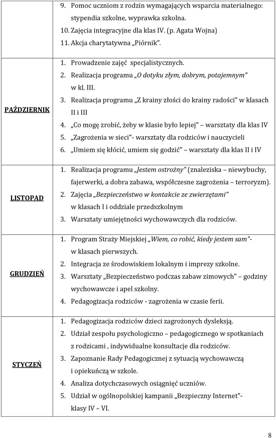 Realizacja programu Z krainy złości do krainy radości w klasach II i III 4. Co mogę zrobić, żeby w klasie było lepiej warsztaty dla klas IV 5.
