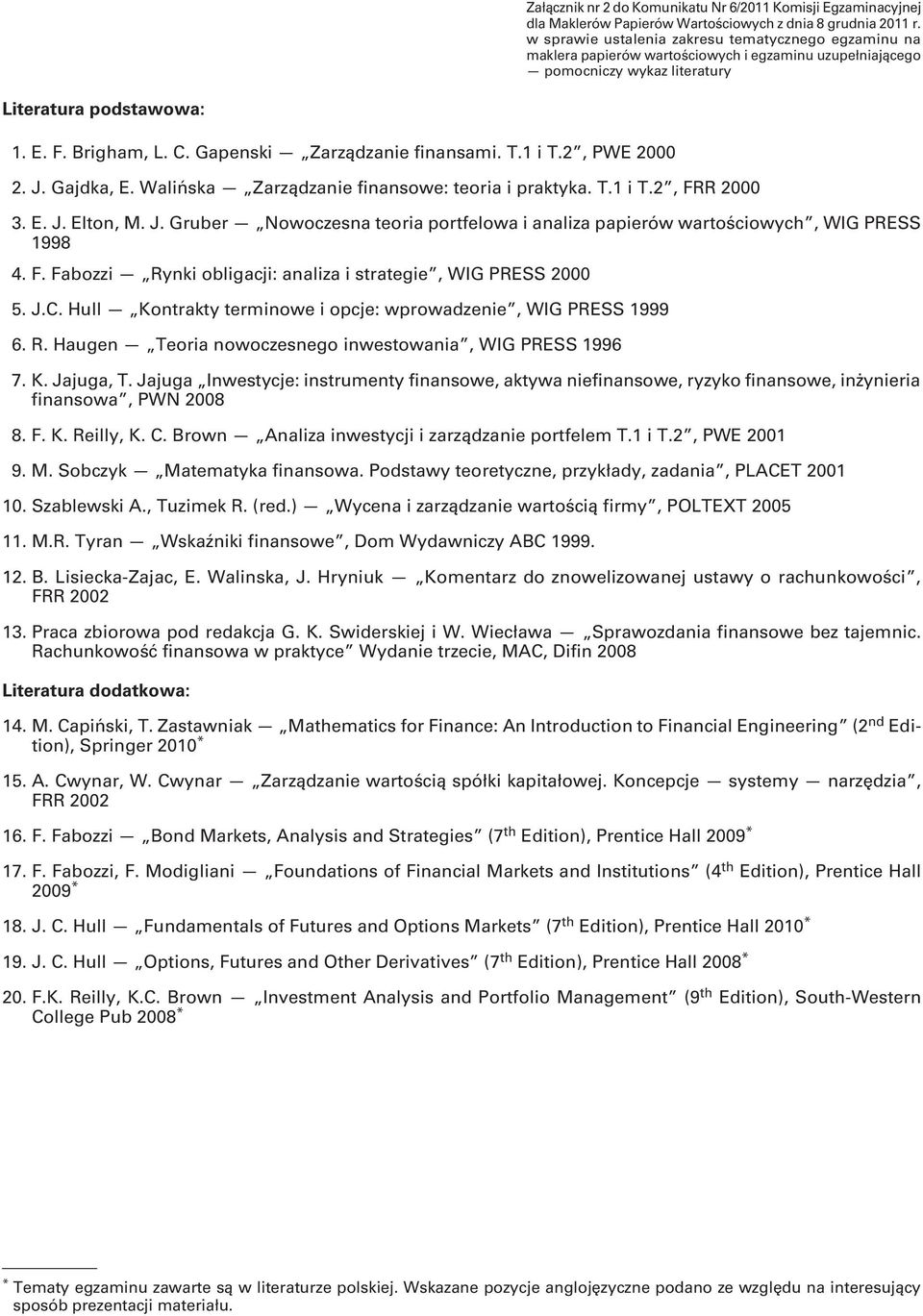 Gapenski Zarządzanie finansami. T.1 i T.2, PWE 2000 2. J. Gajdka, E. Walińska Zarządzanie finansowe: teoria i praktyka. T.1 i T.2, FRR 2000 3. E. J. Elton, M. J. Gruber Nowoczesna teoria portfelowa i analiza papierów wartościowych, WIG PRESS 1998 4.