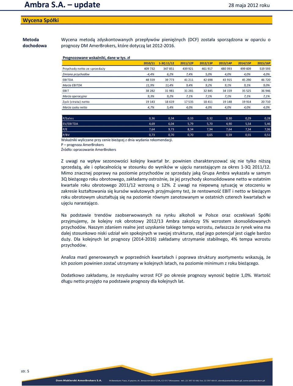 zł 2010/11 1-3Q 11/12 2011/12P 2012/13P 2013/14P 2014/15P 2015/16P Przychody netto ze sprzedaży 409 732 347 851 439921 461 917 480 393 499 609 519 593 Zmiana przychodów -4,4% 6,2% 7,4% 5,0% 4,0% 4,0%