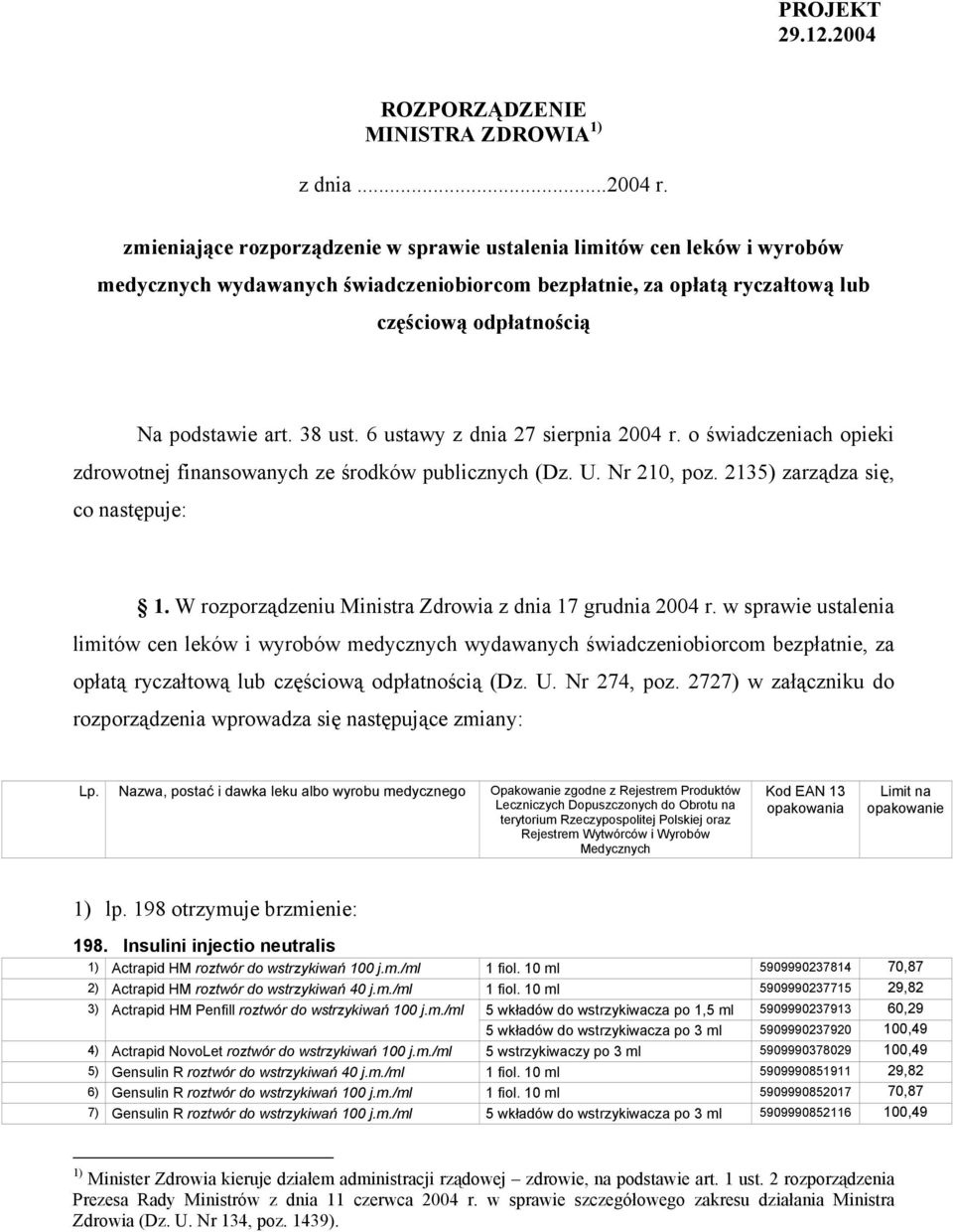 38 ust. 6 ustawy z dnia 27 sierpnia 2004 r. o świadczeniach opieki zdrowotnej finansowanych ze środków publicznych (Dz. U. Nr 210, poz. 2135) zarządza się, co następuje: 1.