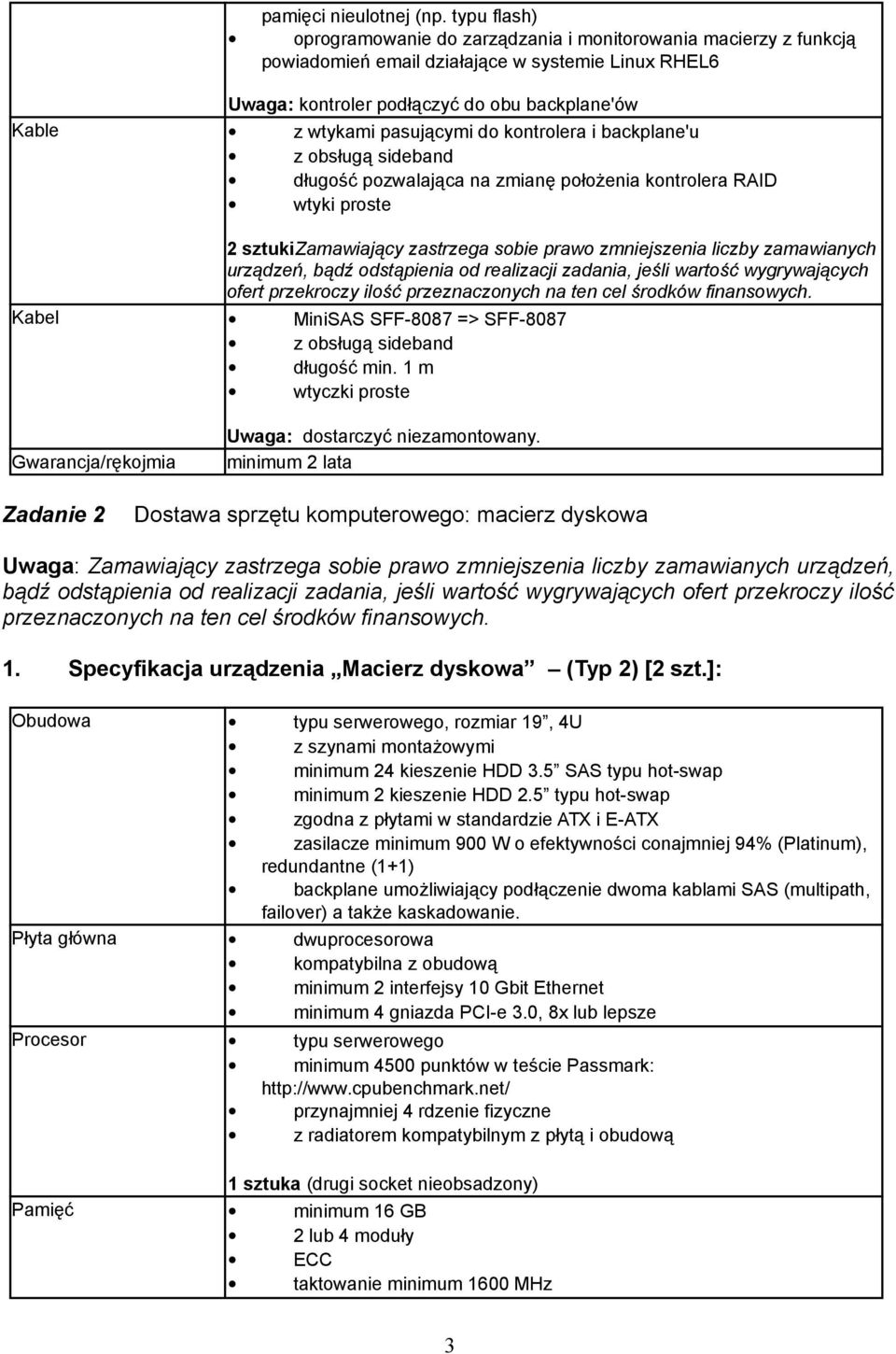 pasującymi do kontrolera i backplane'u z obsługą sideband długość pozwalająca na zmianę położenia kontrolera RAID wtyki proste Zamawiający zastrzega sobie prawo zmniejszenia liczby zamawianych