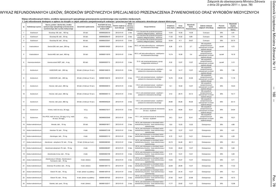 specjalnego przeznaczenia żywieniowego albo wyrobu medycznego Zawartość opakowania Okres Kod EAN lub inny Termin wejścia w obowiązywania kod odpowiadający życie decyzji kodowi EAN decyzji 1 Acarbosum