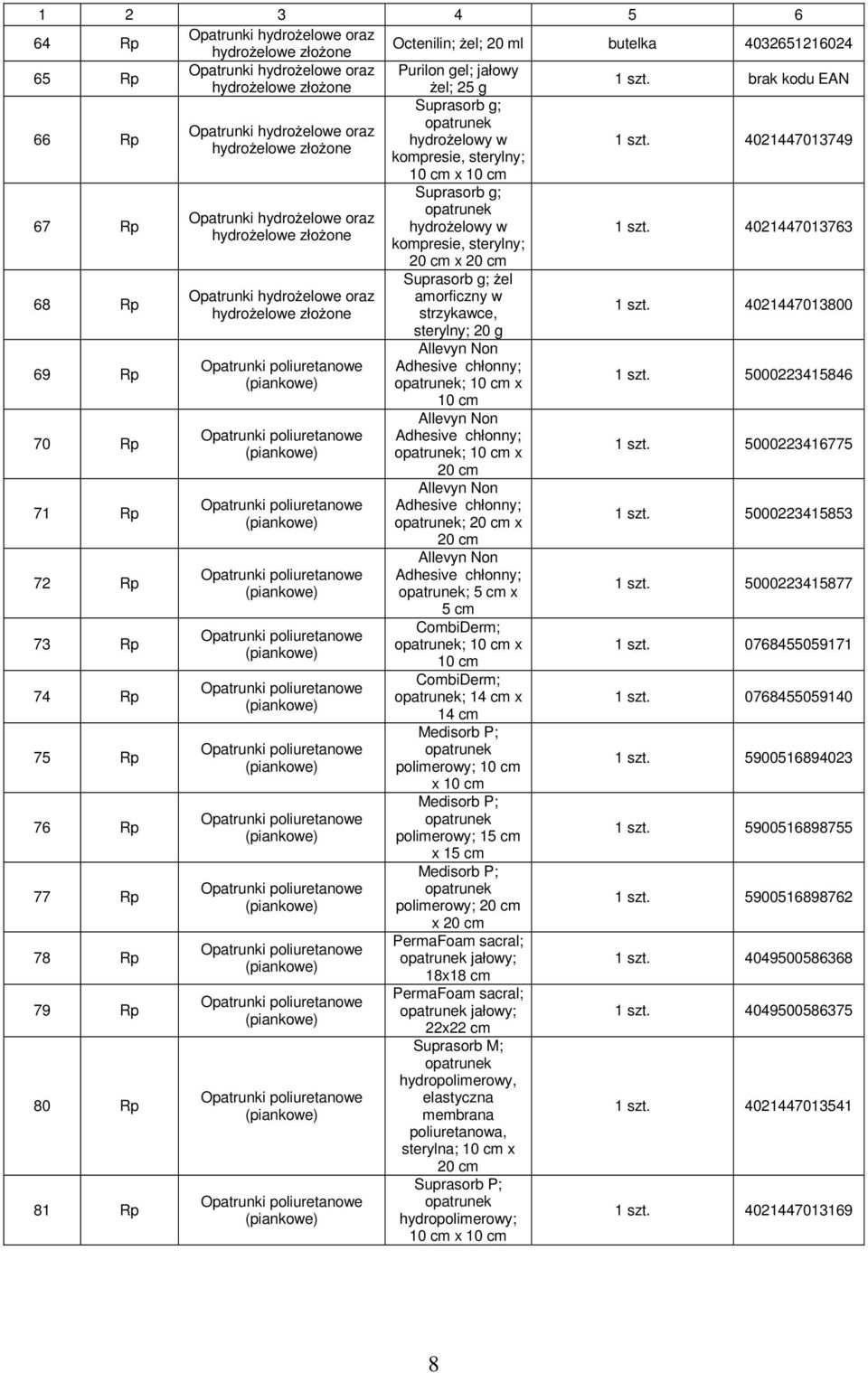 4021447013749 67 Rp 68 Rp 69 Rp 70 Rp 71 Rp 72 Rp 73 Rp 74 Rp 75 Rp 76 Rp 77 Rp 78 Rp 79 Rp 80 Rp 81 Rp Opatrunki hydrożelowe oraz hydrożelowe złożone Opatrunki hydrożelowe oraz hydrożelowe złożone