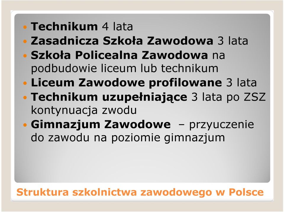 lata Technikum uzupełniające 3 lata po ZSZ kontynuacja zwodu Gimnazjum