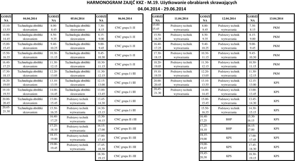 grupa I i III - - - 18.10 1-1 1 1 grupa I i III 17.