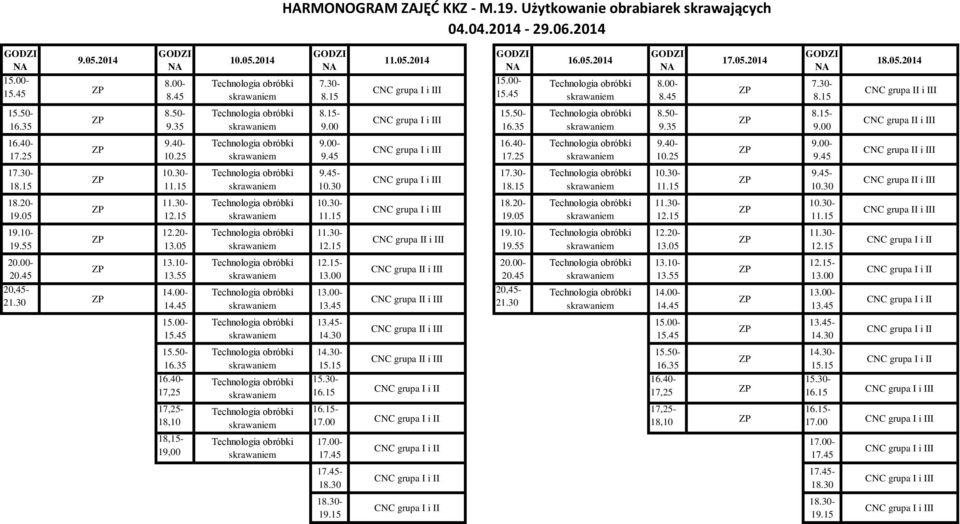 III grupa II i III - - grupa I i II grupa I i II grupa II i III grupa I i II 17.00 grupa I i II grupa I i II - grupa II i III 16.