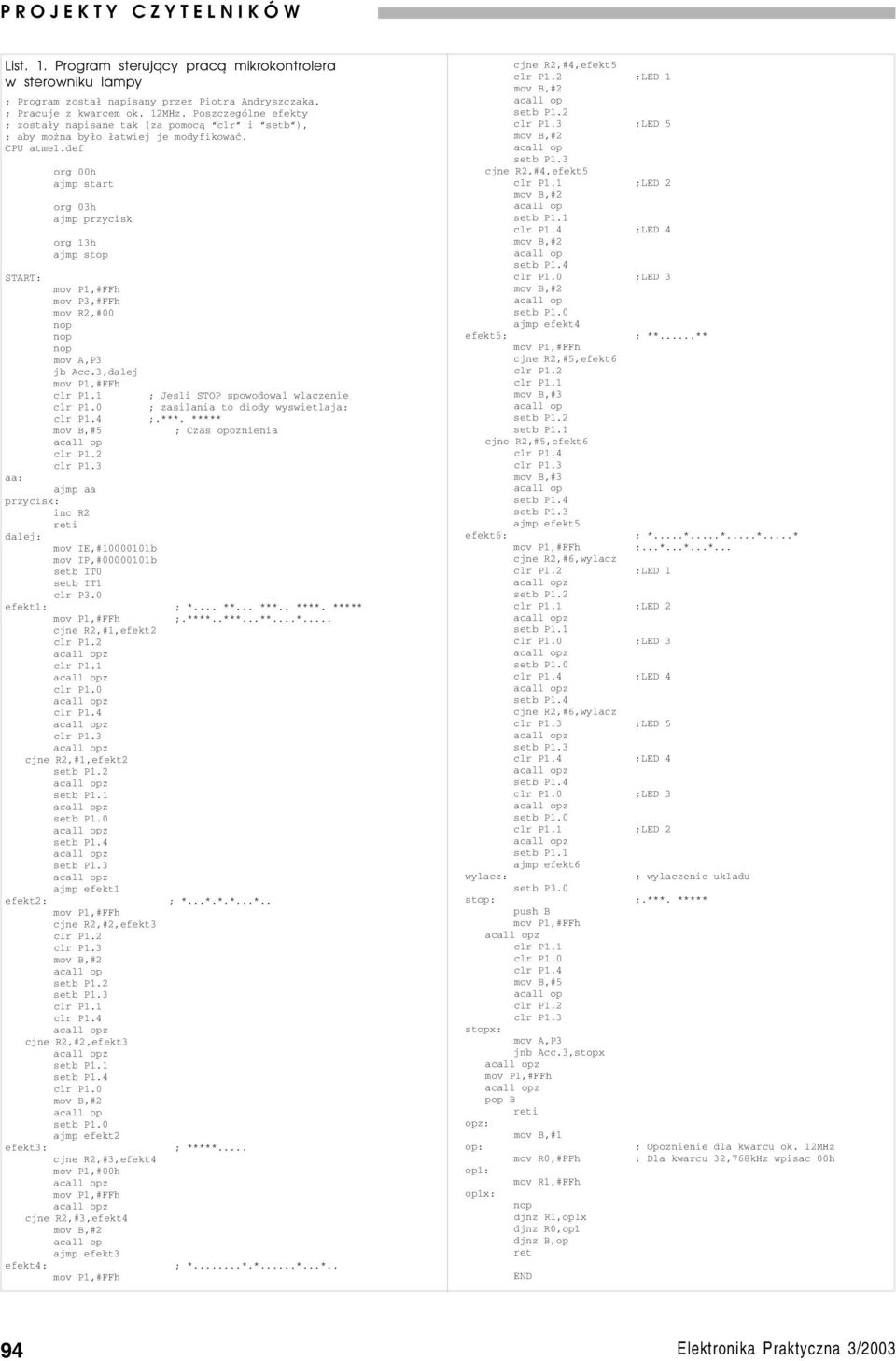 def org 00h ajmp start org 03h ajmp przycisk org 13h ajmp stop START: mov P1,#FFh mov P3,#FFh mov R2,#00 nop nop nop mov A,P3 jb Acc.3,dalej mov P1,#FFh clr P1.