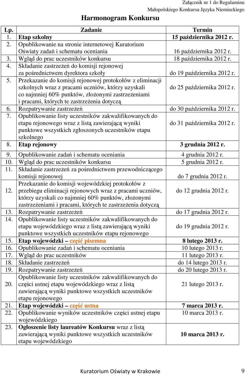 Składanie zastrzeŝeń do komisji rejonowej za pośrednictwem dyrektora szkoły do 19 października 2012 r. 5.