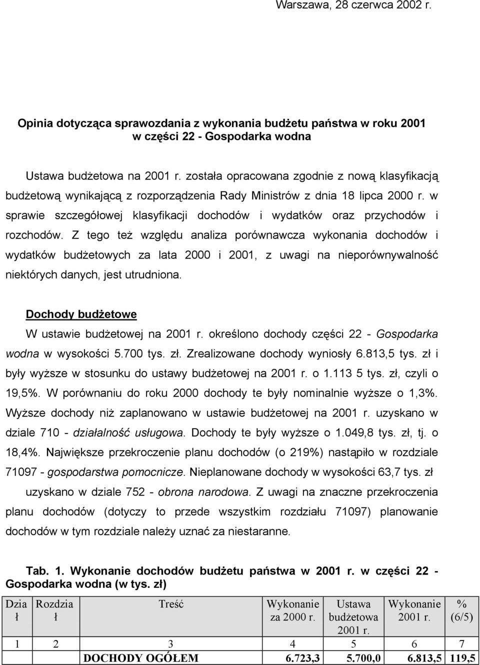 w sprawie szczegółowej klasyfikacji dochodów i wydatków oraz przychodów i rozchodów.