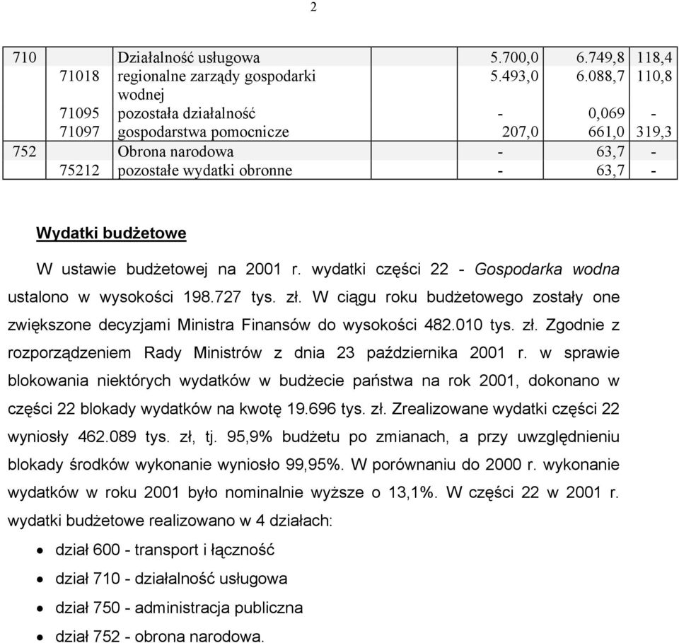 budżetowej na 2001 r. wydatki części 22 - Gospodarka wodna ustalono w wysokości 198.727 tys. zł. W ciągu roku budżetowego zostały one zwiększone decyzjami Ministra Finansów do wysokości 482.010 tys.