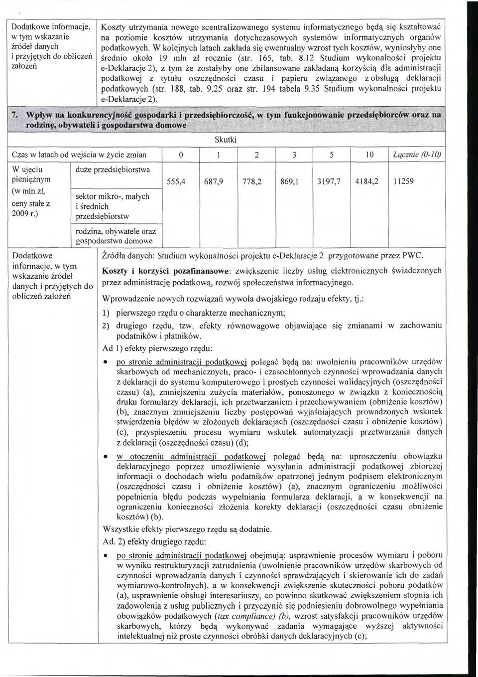 8.12 Studium wykonalności projektu e-deklaracje 2), z tym że zostałyby one zbilansowane zakładaną korzyścią dla administracji podatkowej z tytułu oszczędności czasu i papieru związanego z obsługą