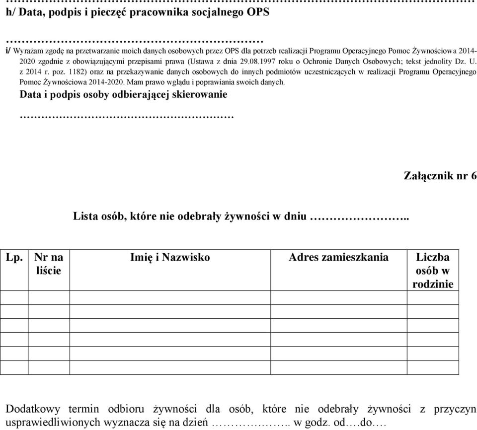 1182) oraz na przekazywanie danych osobowych do innych podmiotów uczestniczących w realizacji Programu Operacyjnego Pomoc Żywnościowa 2014-2020. Mam prawo wglądu i poprawiania swoich danych.