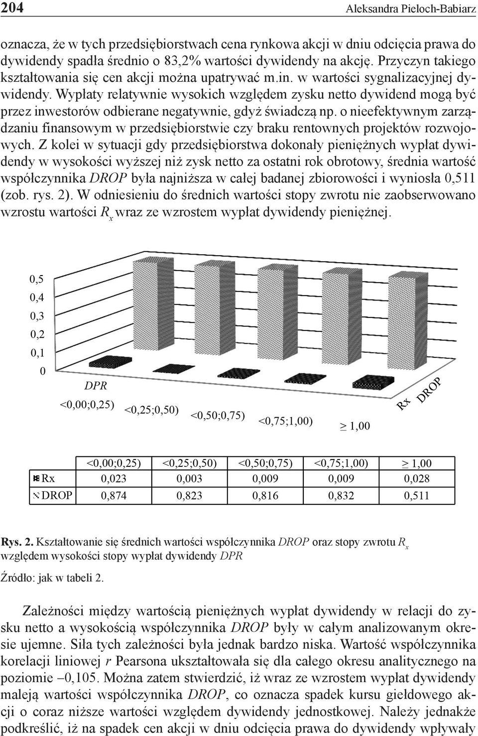 Wypłaty relatywnie wysokich względem zysku netto dywidend mogą być przez inwestorów odbierane negatywnie, gdyż świadczą np.